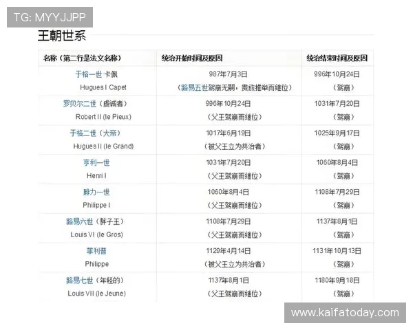 深入剖析凯发网址登录在行业中的重要角色与影响力