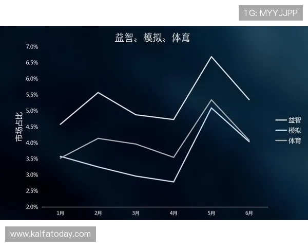 FB体育数据分析与比赛预测:利用专业工具提升你的竞猜胜率 FB体育数据分析与比赛预测:利用专业工具提升你的竞猜胜率