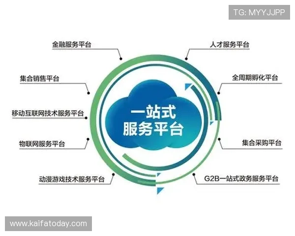 凯发下载官方网站提供丰富的游戏资源与最新活动信息一站式获取方案