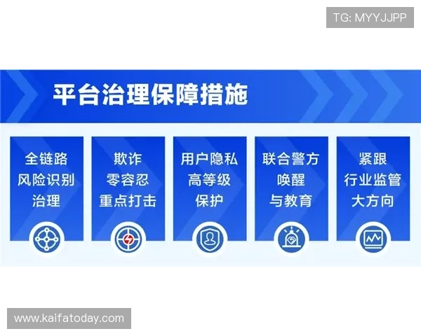 凯发线上官方网站如何保障用户资金安全与隐私保护措施介绍 凯发线上官方网站如何保障用户资金安全与隐私保护措施介绍
