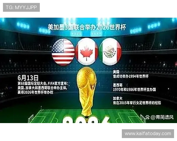 2026年世界杯扩军亚洲名额变化对亚洲国家足球实力提升的具体策略