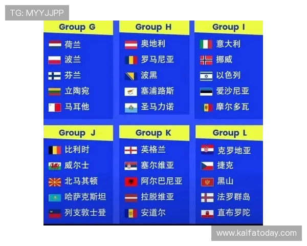 2026年世界杯参赛国家有哪些，完整国家名单及晋级情况一览